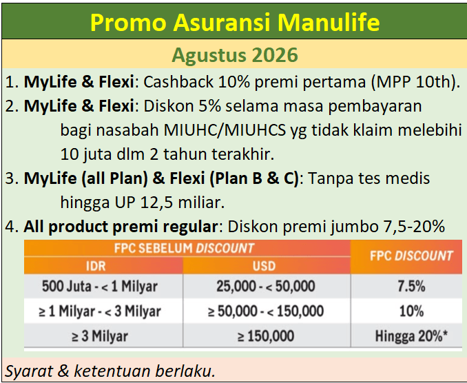 promo manulife