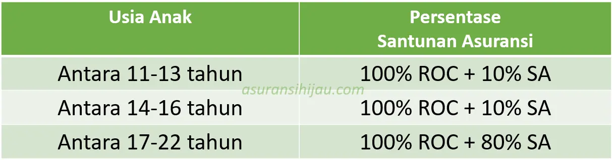 mpps jadwal santunan asuransi