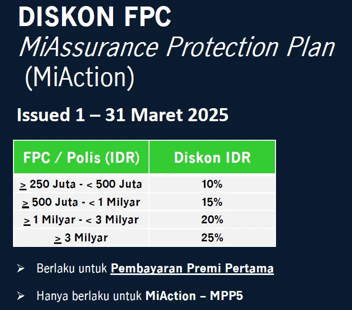 diskon miaction