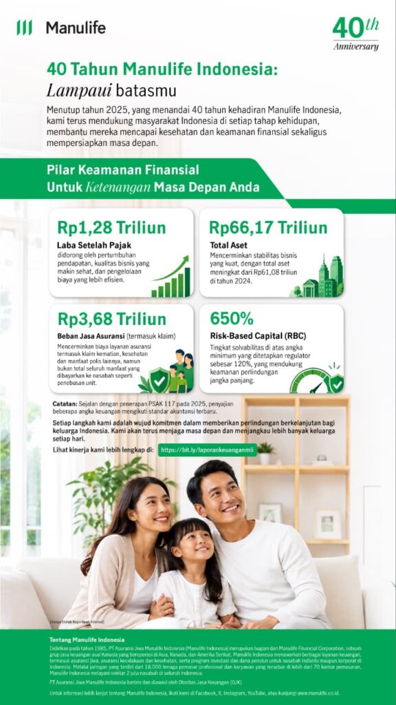 40 tahun manulife