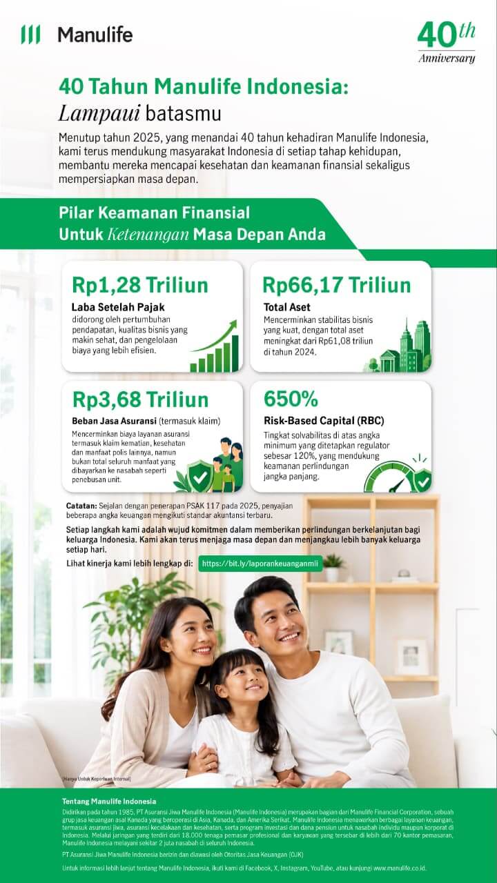 40 tahun manulife