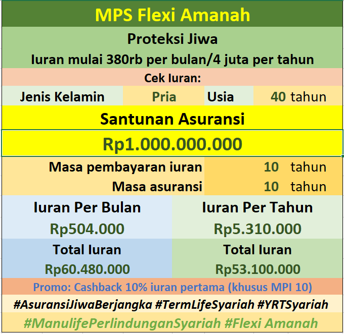 flexi amanah